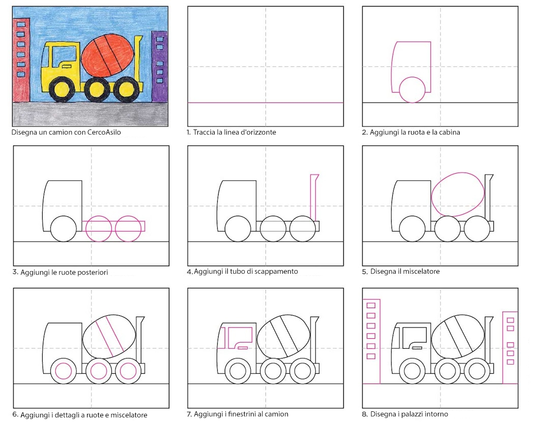 Impara a disegnare con CercoAsilo - 3 facili disegni per il tuo bambino da  scaricare gratis